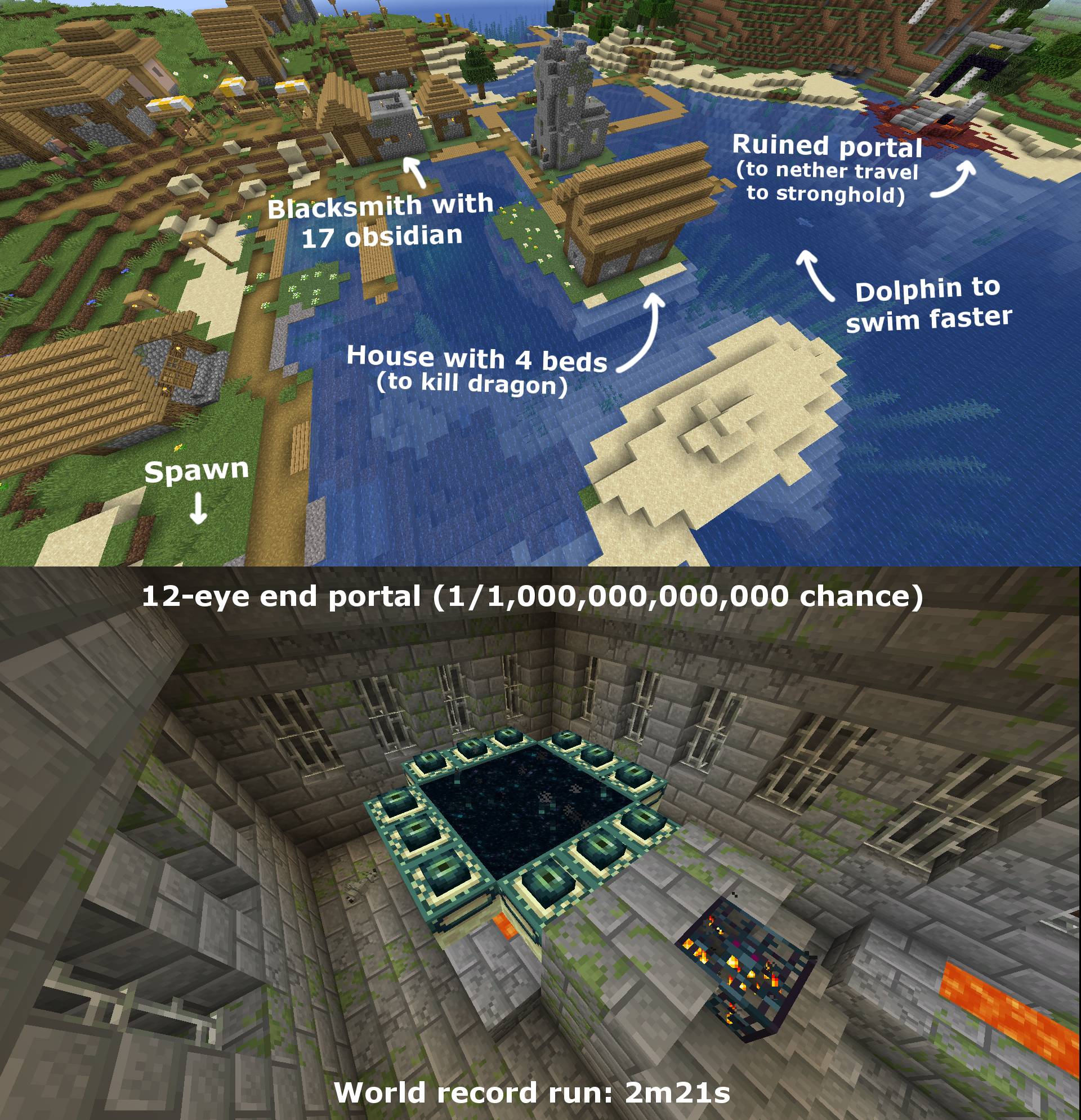 Minecraft World Record Seed