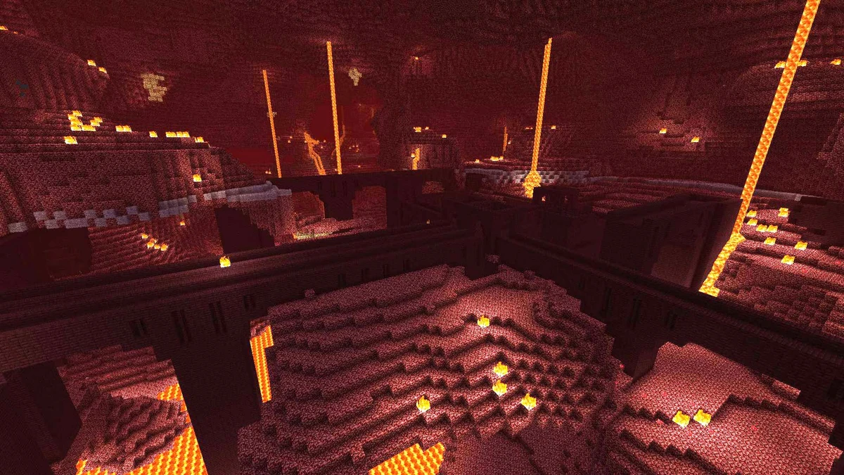What Is The Nether In Minecraft? A Complete Guide
