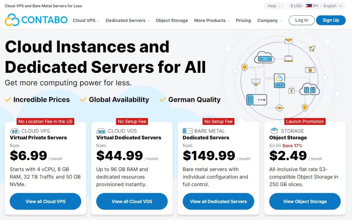 5 Best VPS For Gaming [Your Own Game Server Hosting] 7