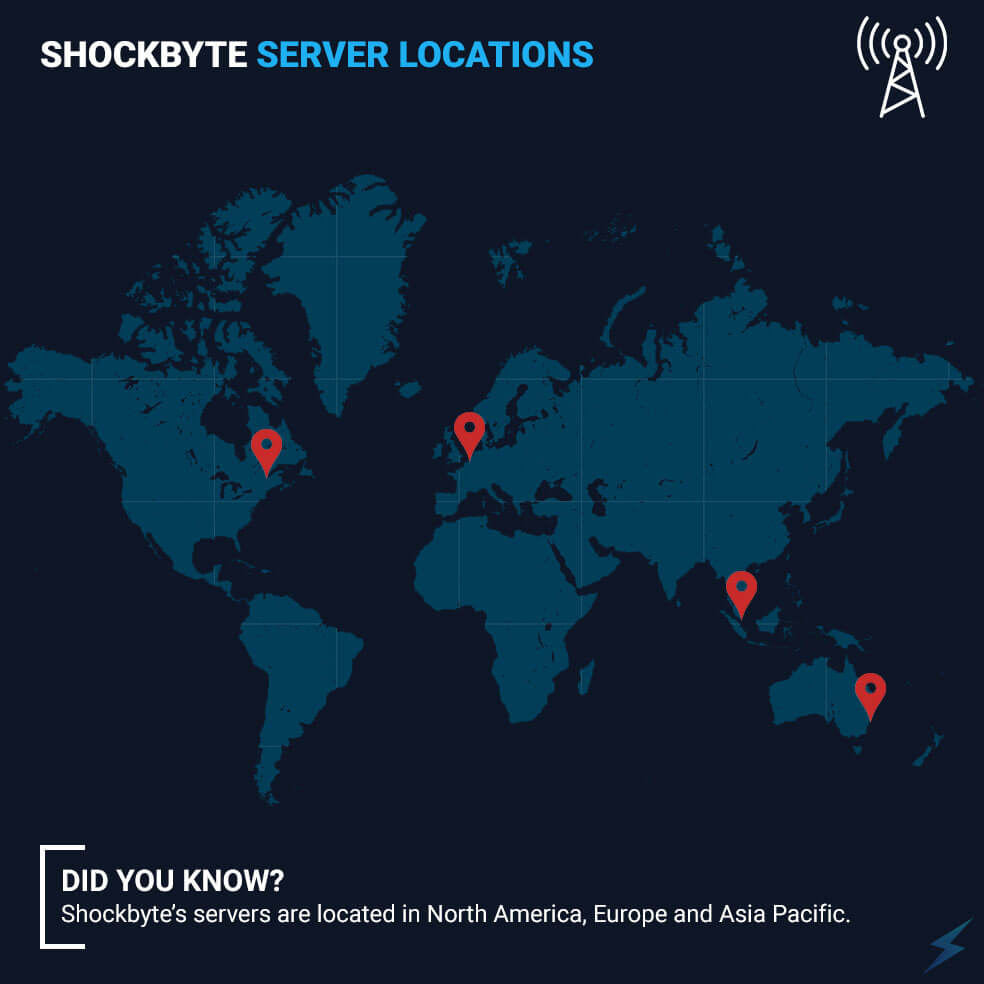 How to Upload Terraria Worlds from the Steam Workshop - Knowledgebase -  Shockbyte